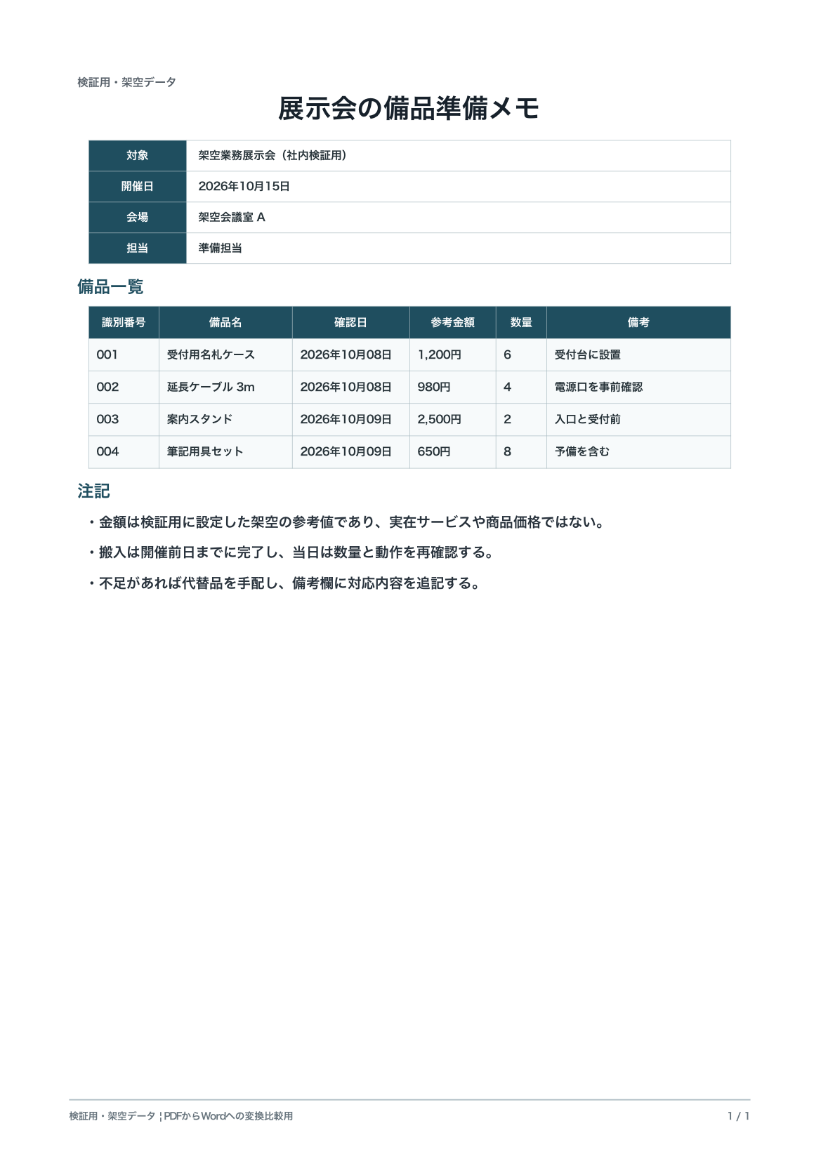 検証用の架空PDFの表あり入力サンプル